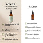 Medité Invictus Essential Hair Revival Oil versus generic hair oils comparison showing science backed hair regrowth support, no harsh chemicals, no synthetic additives against cheap filler oils and hormonal side effects
